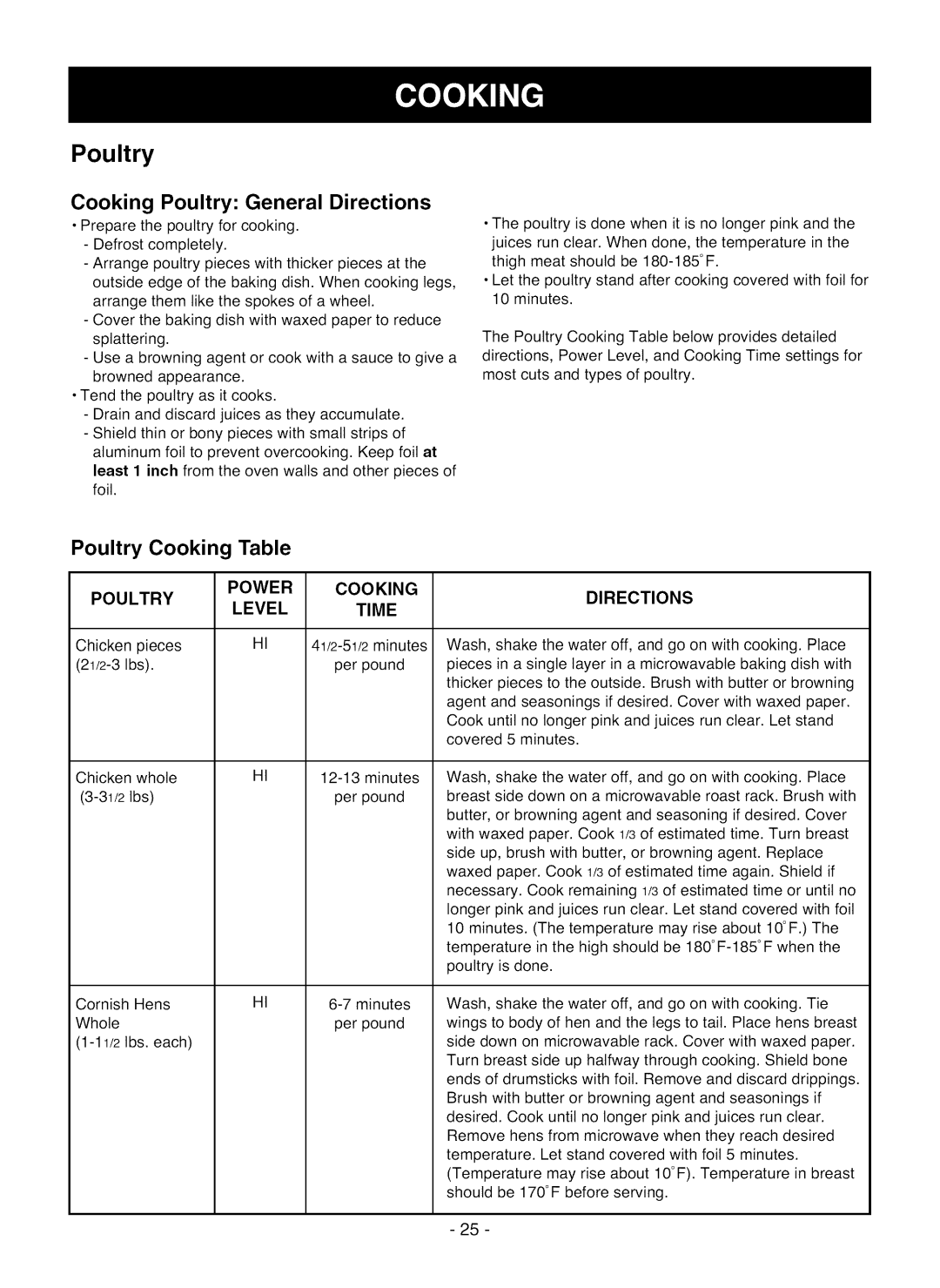 LG Electronics LMV1825SW owner manual Cooking Poultry General Directions, Poultry Cooking Table, Poultry Power Level 