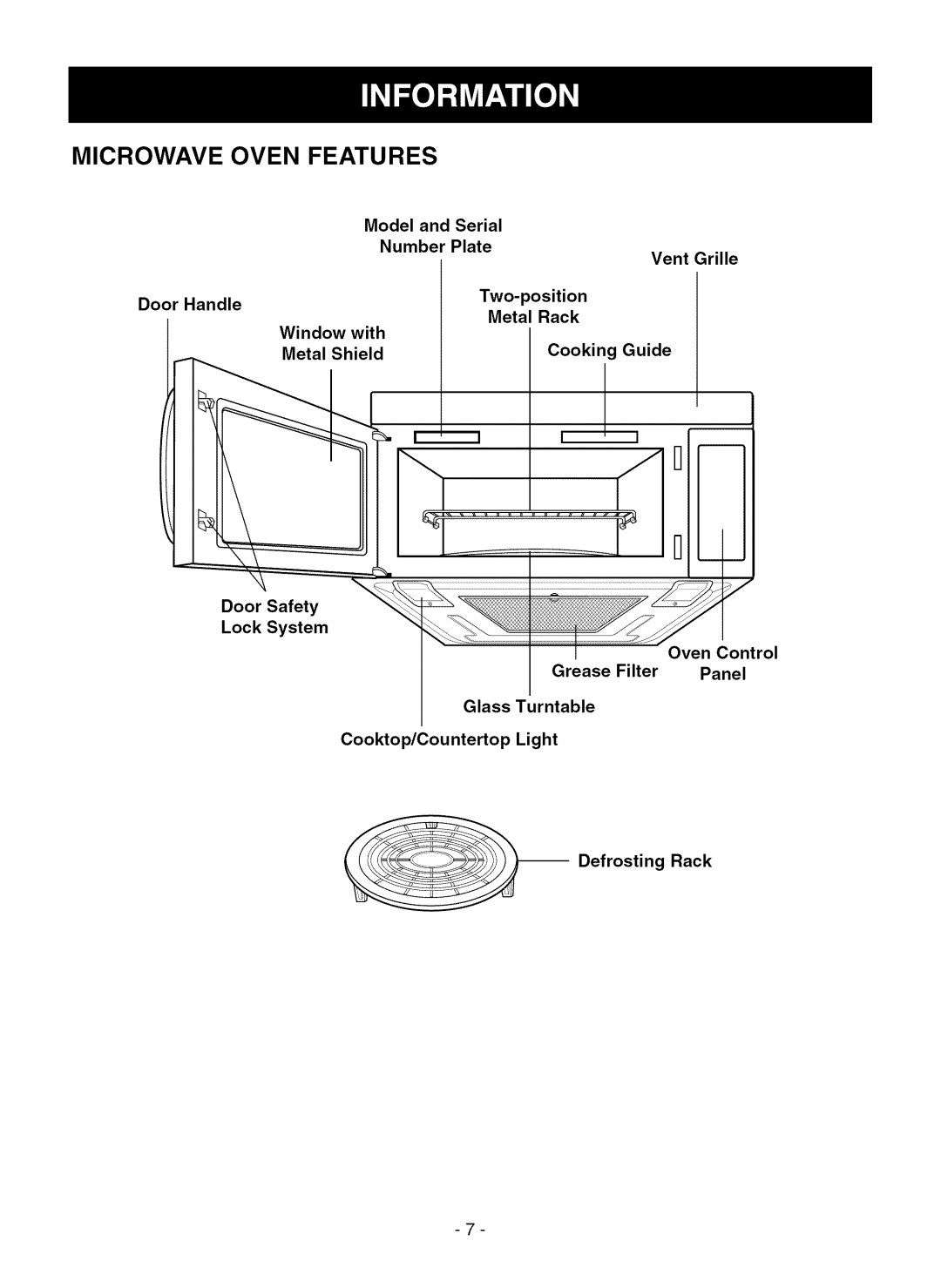 LG Electronics LMV1825SW owner manual Microwave Oven Features 