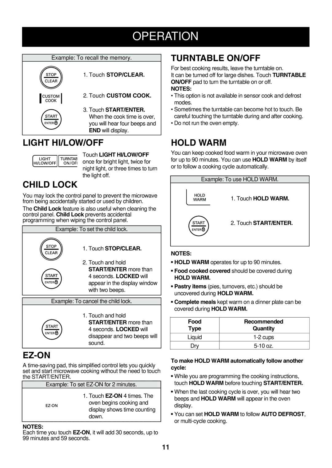 LG Electronics LMV2053ST, LMV2053SB, LMV2053SW owner manual Turntable ON/OFF, Light HI/LOW/OFF, Child Lock, Ez-On, Hold Warm 