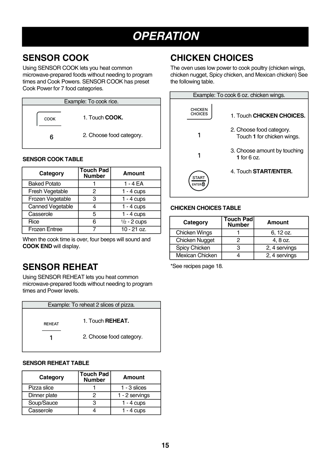 LG Electronics LMV2053SB, LMV2053SW, LMV2053ST owner manual Sensor Cook, Sensor Reheat, Chicken Choices 