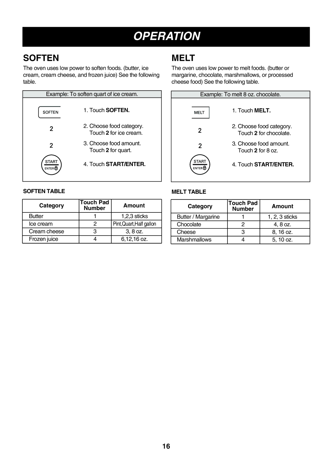 LG Electronics LMV2053SW, LMV2053SB, LMV2053ST owner manual Soften Table, Melt Table 