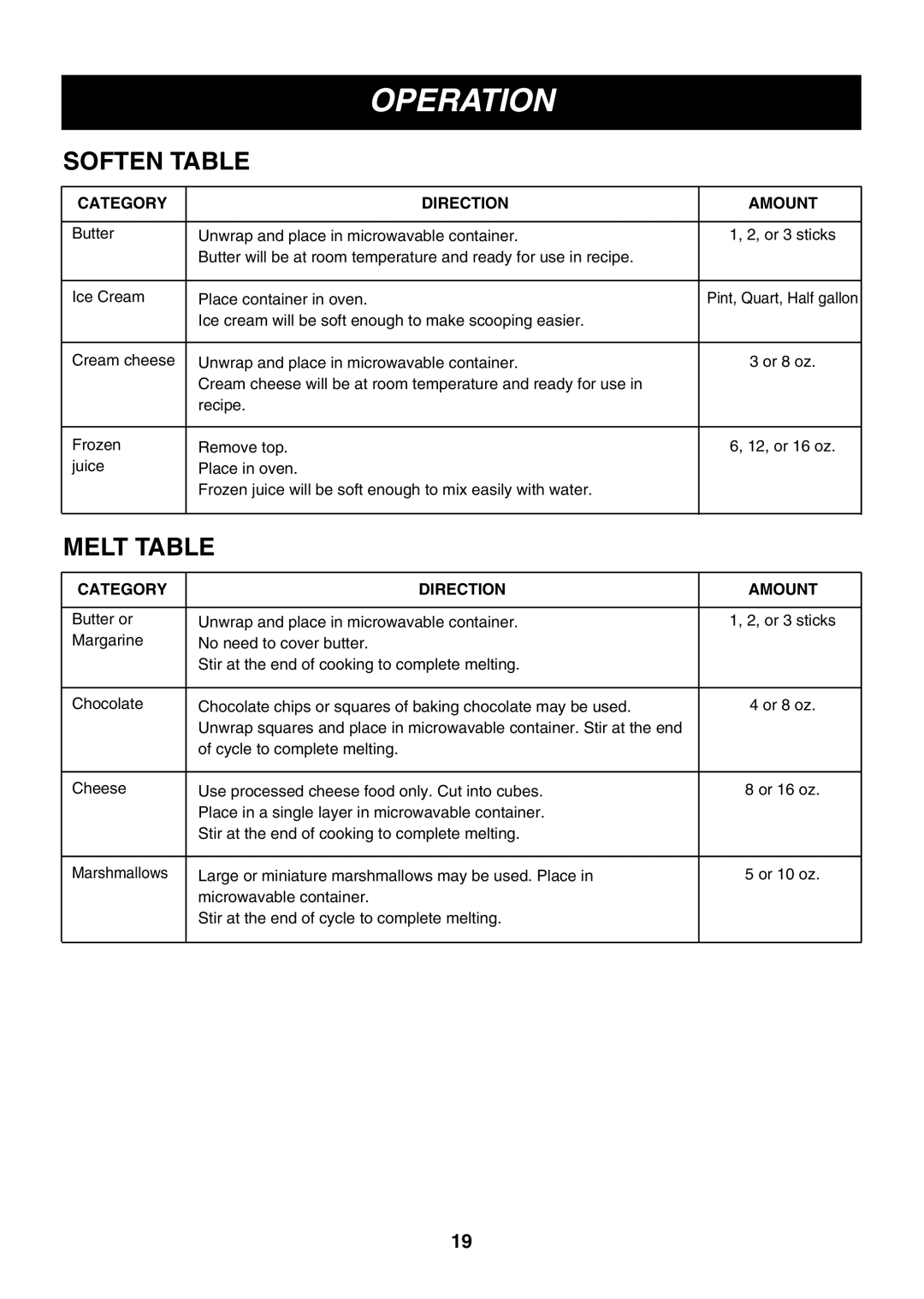 LG Electronics LMV2053SW, LMV2053SB, LMV2053ST owner manual Soften Table, Melt Table 