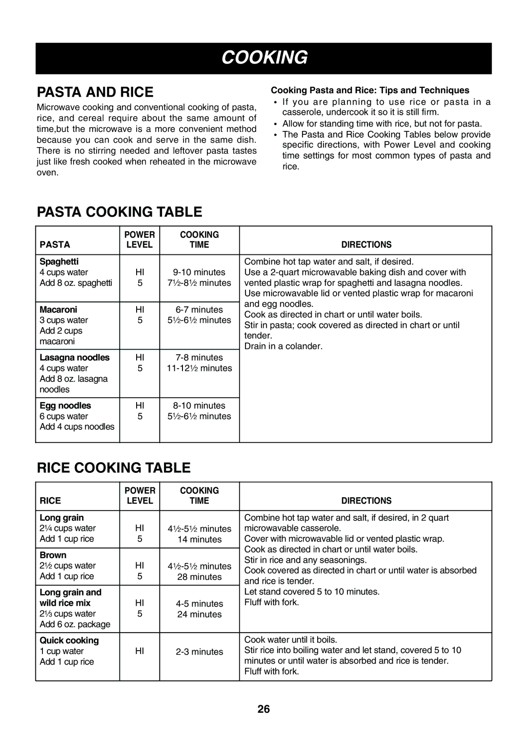 LG Electronics LMV2053ST Pasta and Rice, Pasta Cooking Table, Rice Cooking Table, Power Cooking Pasta, Power Cooking Rice 