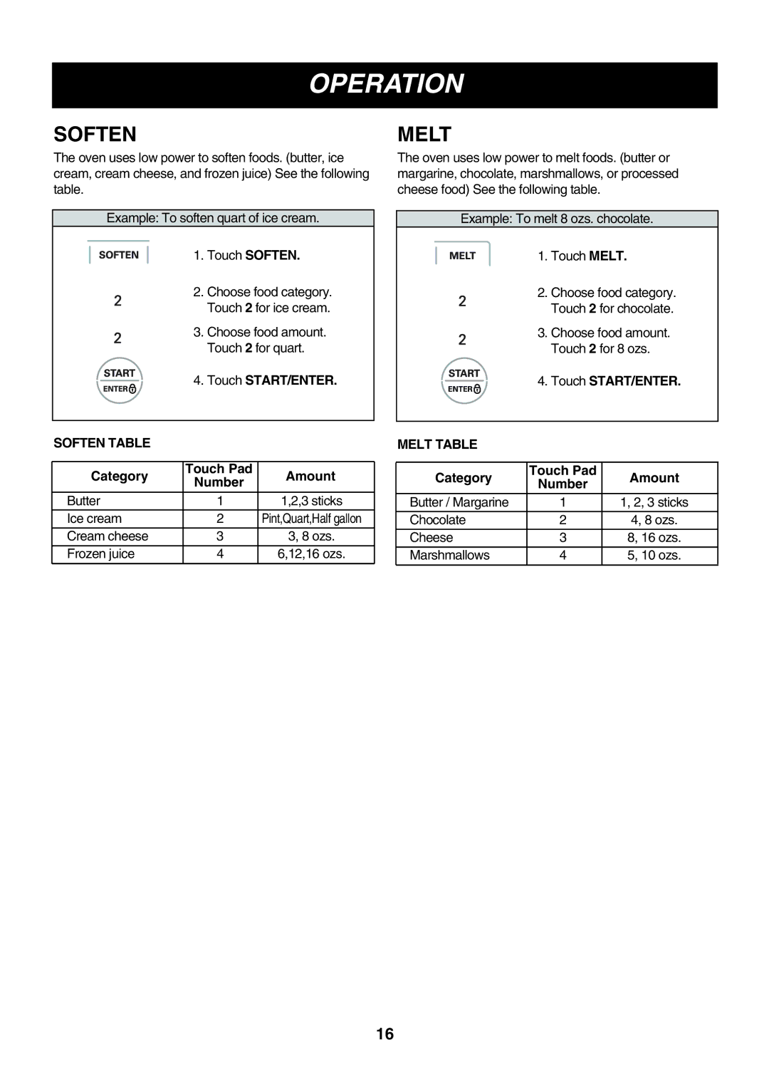 LG Electronics LMV2083SB, LMV2083ST, LMV2083SW owner manual Soften Table, Melt Table 