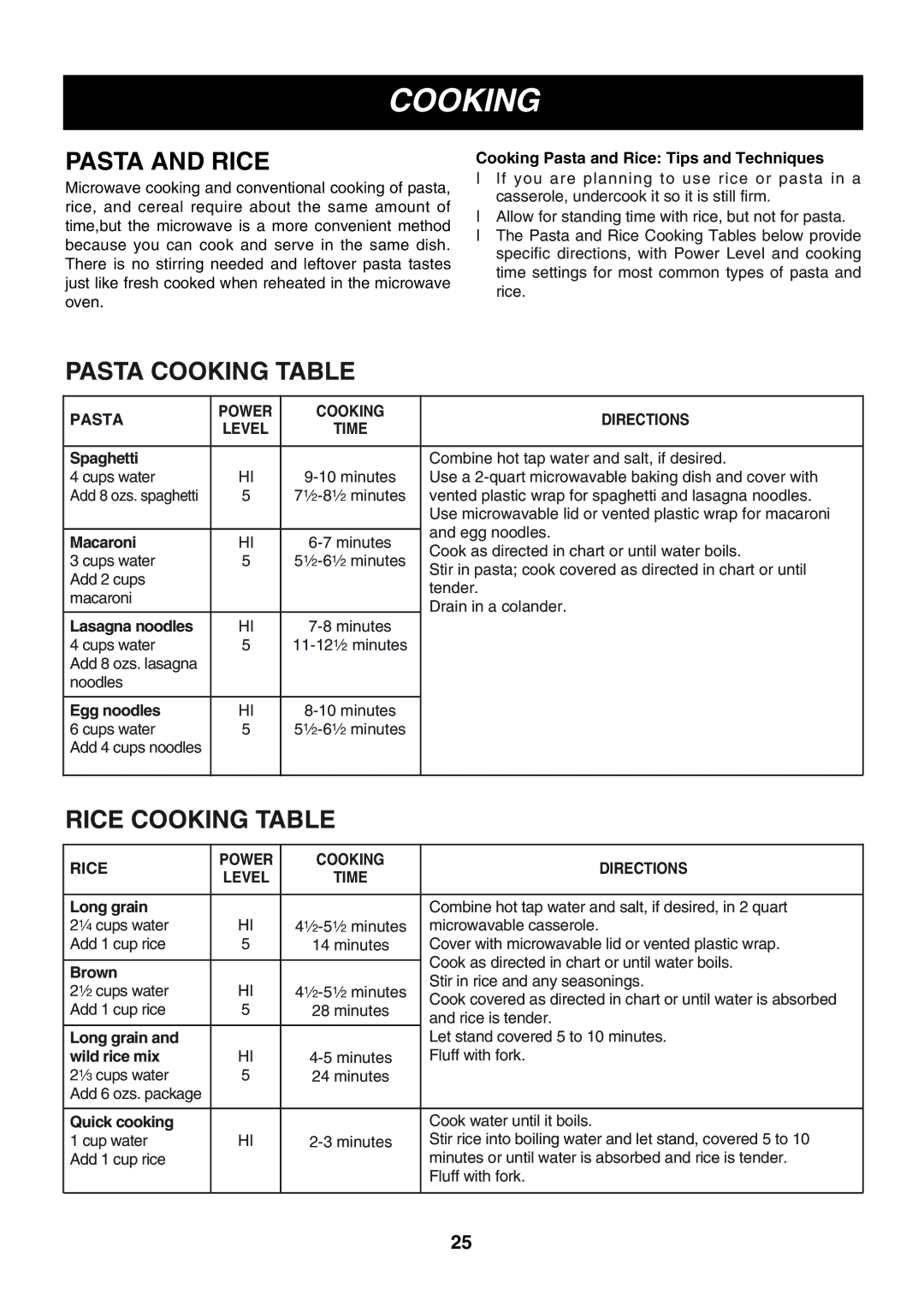 LG Electronics LMV2083SB Pasta and Rice, Pasta Cooking Table, Rice Cooking Table, Pasta Power Cooking Directions 