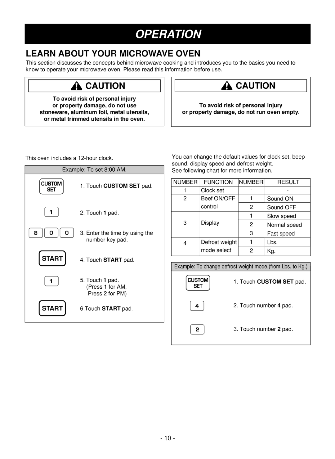 LG Electronics LMVM1955SBQ, LMVM1955T, LMVM1955SW owner manual Operation, Learn about Your Microwave Oven, Clock, Custom SET 