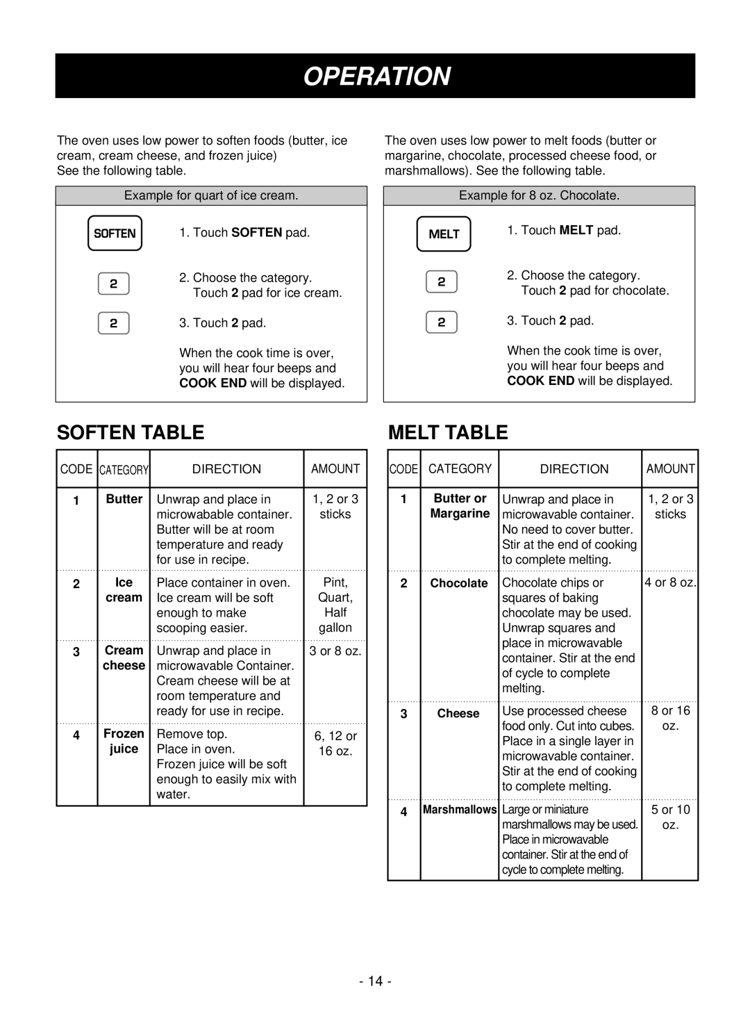 LG Electronics LMVM1955SBQ, LMVM1955T, LMVM1955SW owner manual Soften Table, Melt Table 