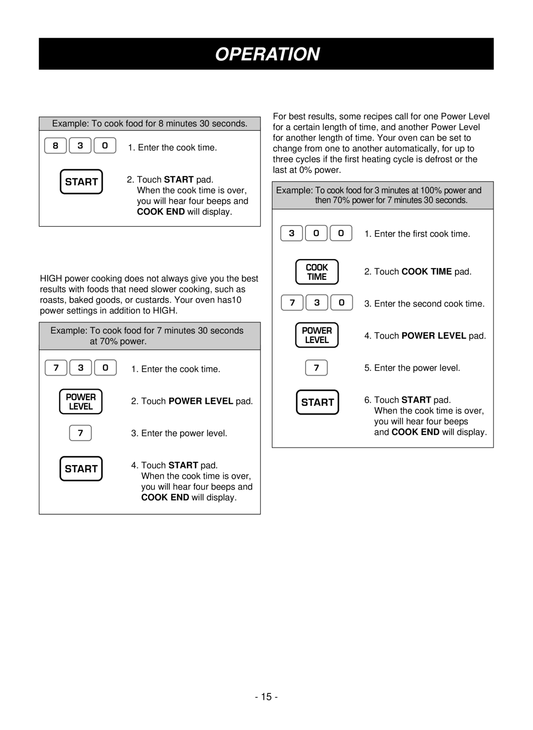 LG Electronics LMVM1955SW Cooking AT High Cook Power, Cooking AT Lower Power Levels, Cooking with More than ONE Cook Cycle 