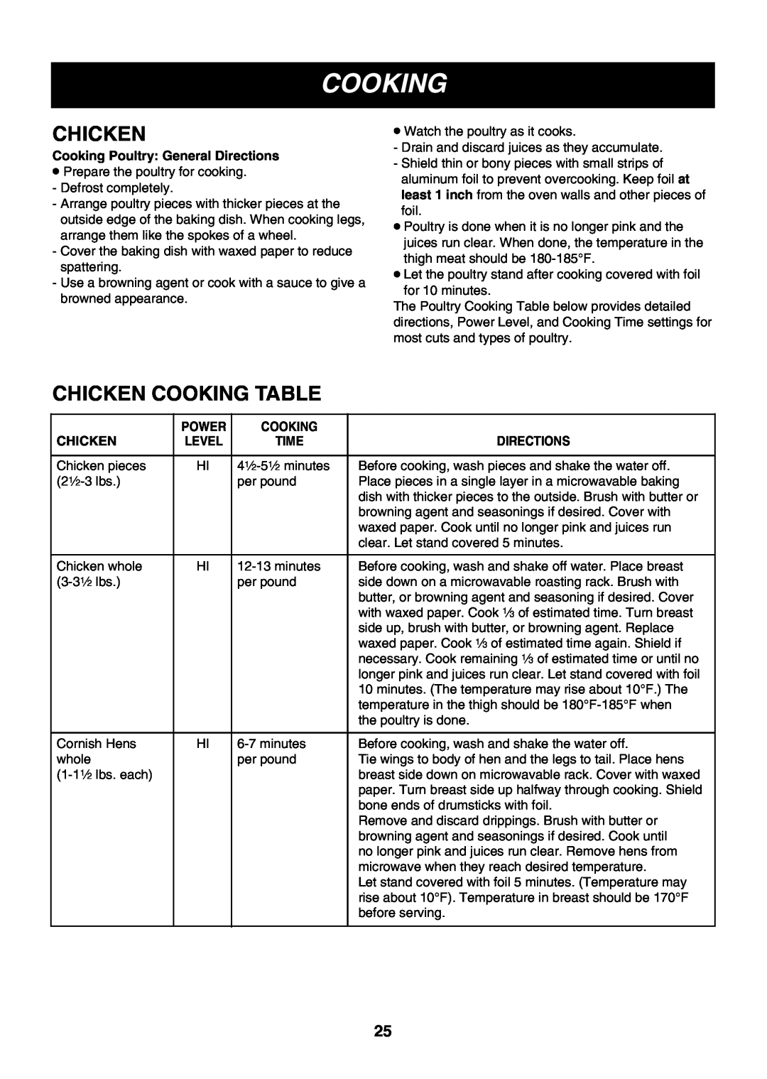 LG Electronics LMVM2055SB owner manual Chicken Cooking Table, Level 