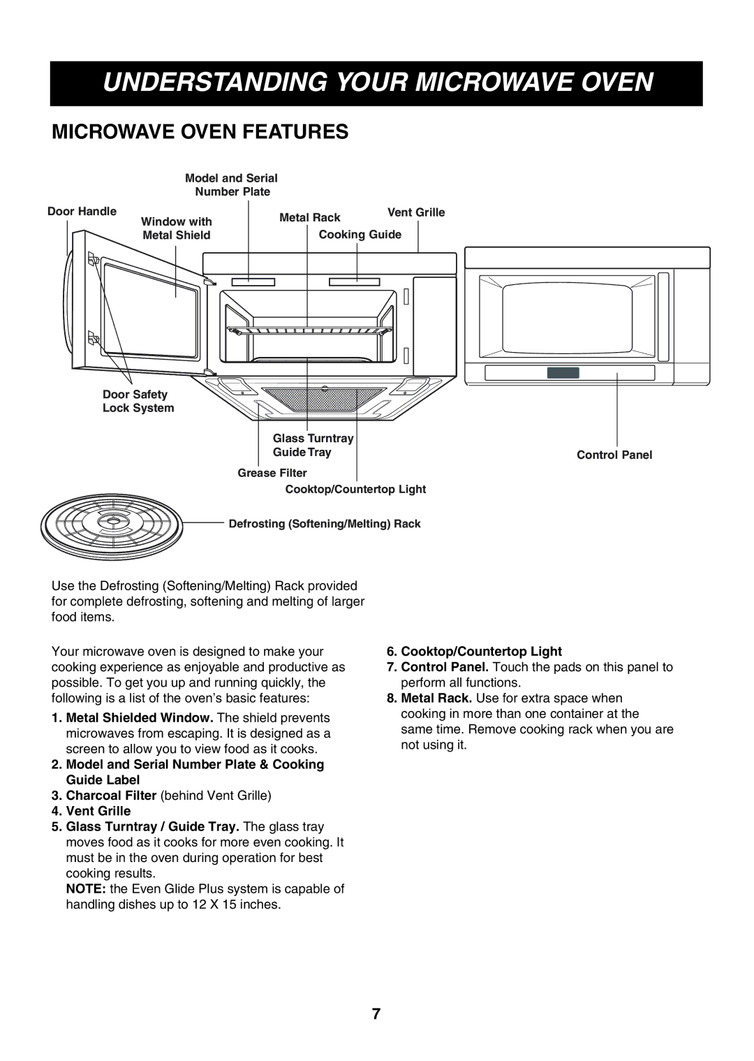 LG Electronics LMVM2075ST, LMVM2075SW, LMVM2075SB owner manual Microwave Oven Features 