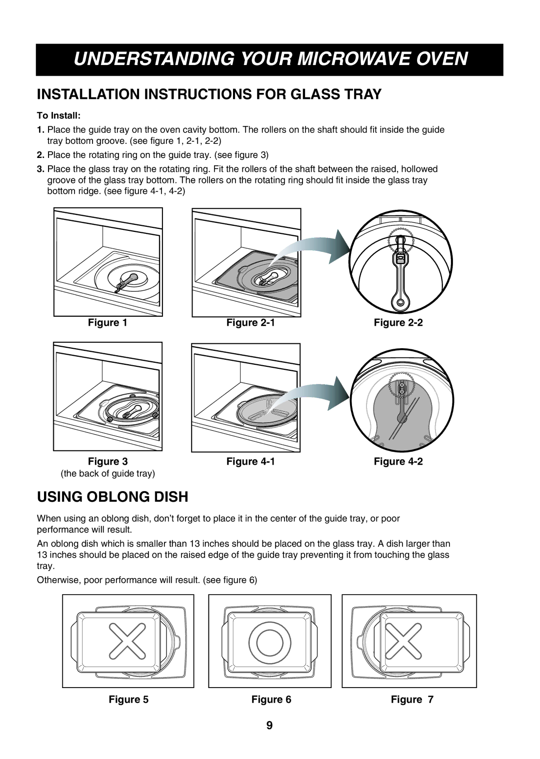 LG Electronics LMVM2075SW, LMVM2075ST Installation Instructions for Glass Tray, Using Oblong Dish, Back of guide tray 