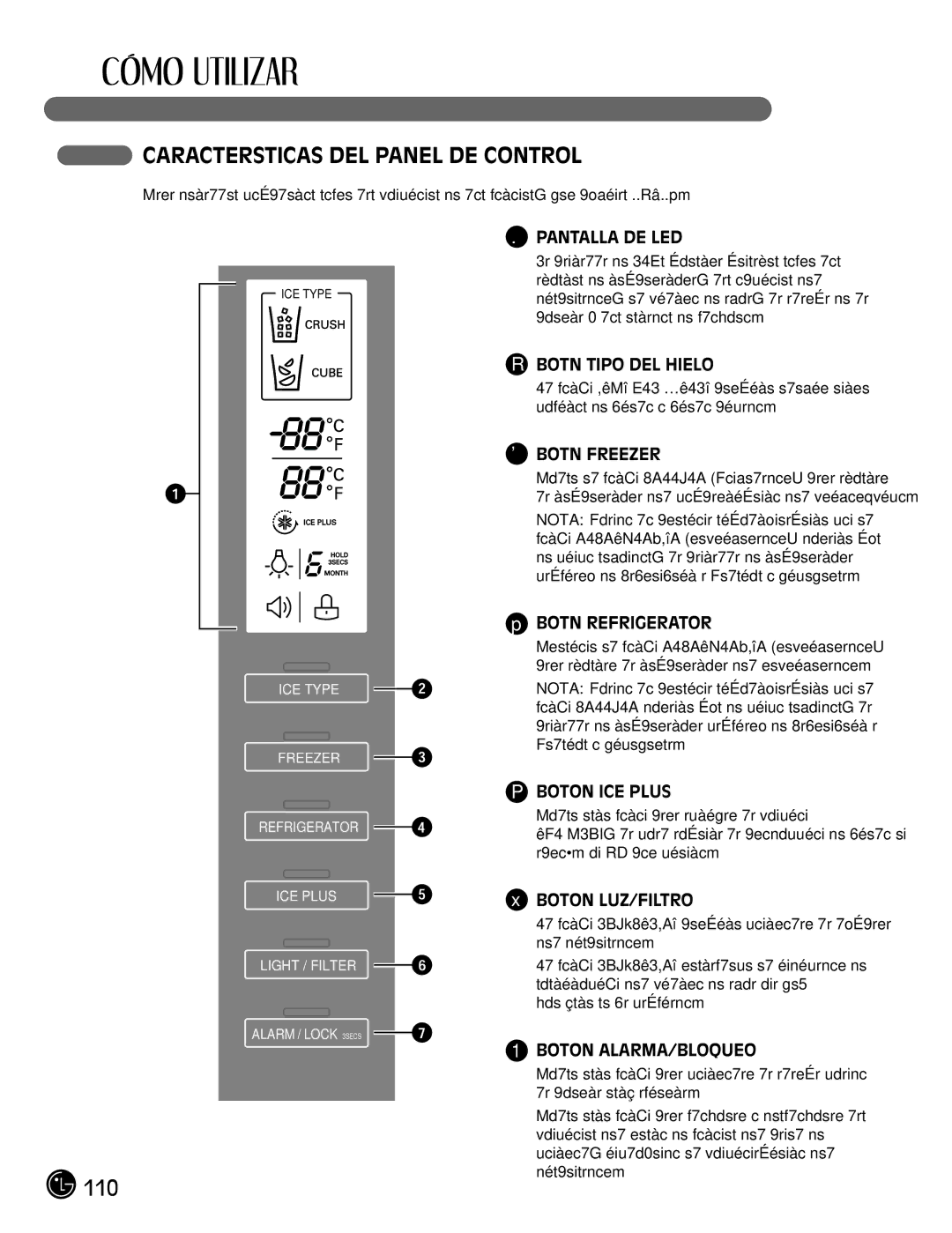 LG Electronics LMX21981**, LMX25981**, LMX2525971, LMX21971 manual Características DEL Panel DE Control 