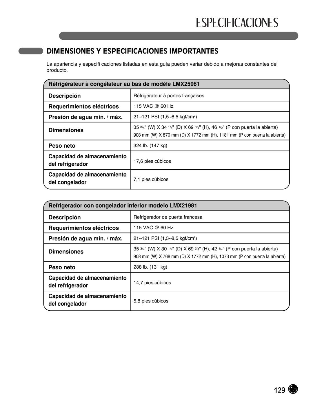 LG Electronics LMX2525971, LMX25981**, LMX21981**, LMX21971 manual Dimensiones Y Especificaciones Importantes, 129 