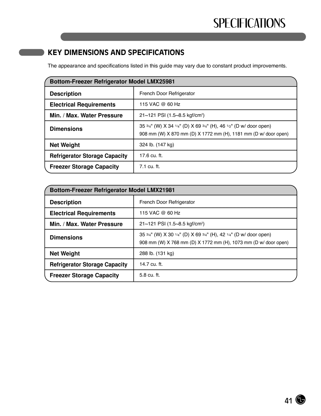 LG Electronics LMX2525971 manual KEY Dimensions and Specifications, Refrigerator Storage Capacity Freezer Storage Capacity 