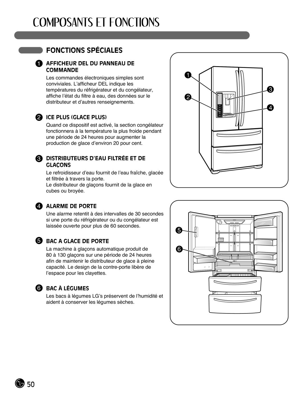 LG Electronics LMX21981**, LMX25981**, LMX2525971, LMX21971 manual Fonctions Spéciales 