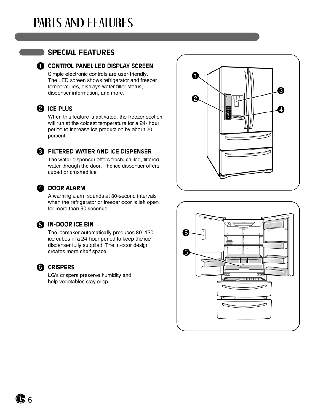 LG Electronics LMX21981**, LMX25981**, LMX2525971, LMX21971 manual Special Features 