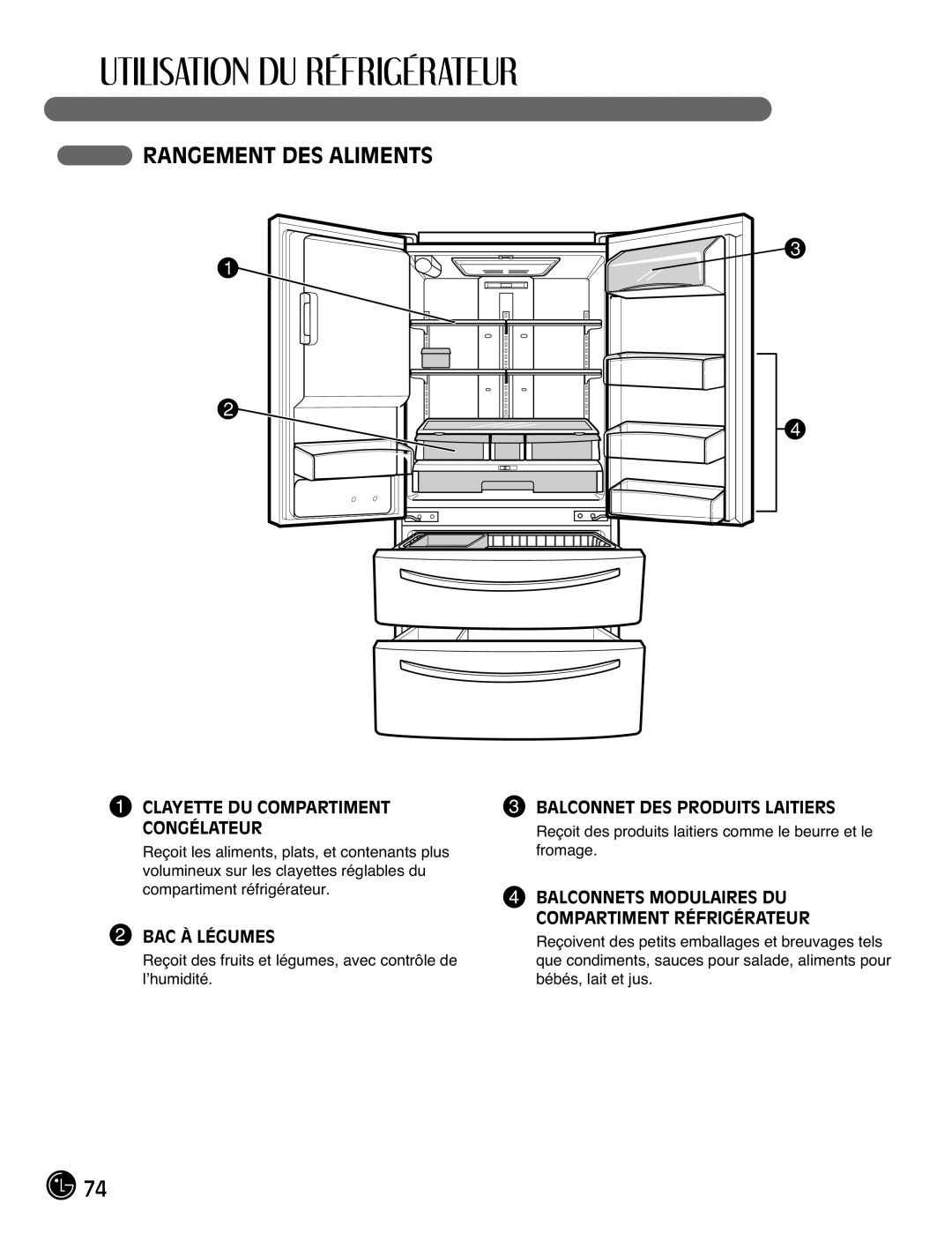 LG Electronics LMX21981**, LMX25981**, LMX2525971, LMX21971 manual Rangement DES Aliments, Balconnet DES Produits Laitiers 