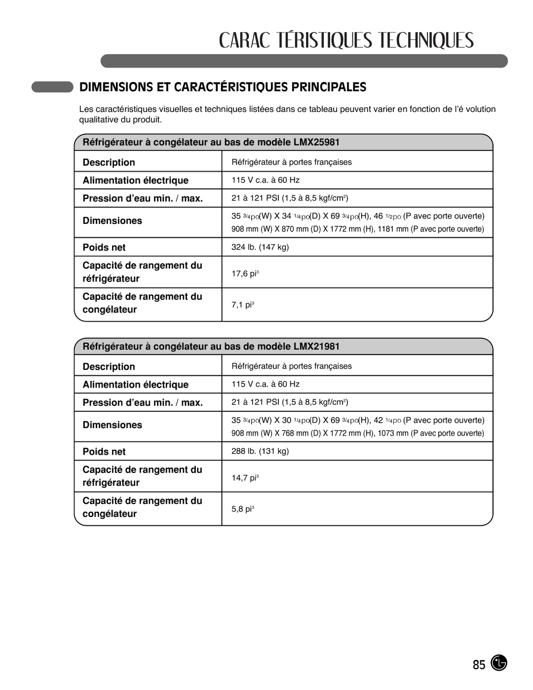 LG Electronics LMX2525971, LMX25981**, LMX21981**, LMX21971 manual Dimensions ET Caractéristiques Principales 