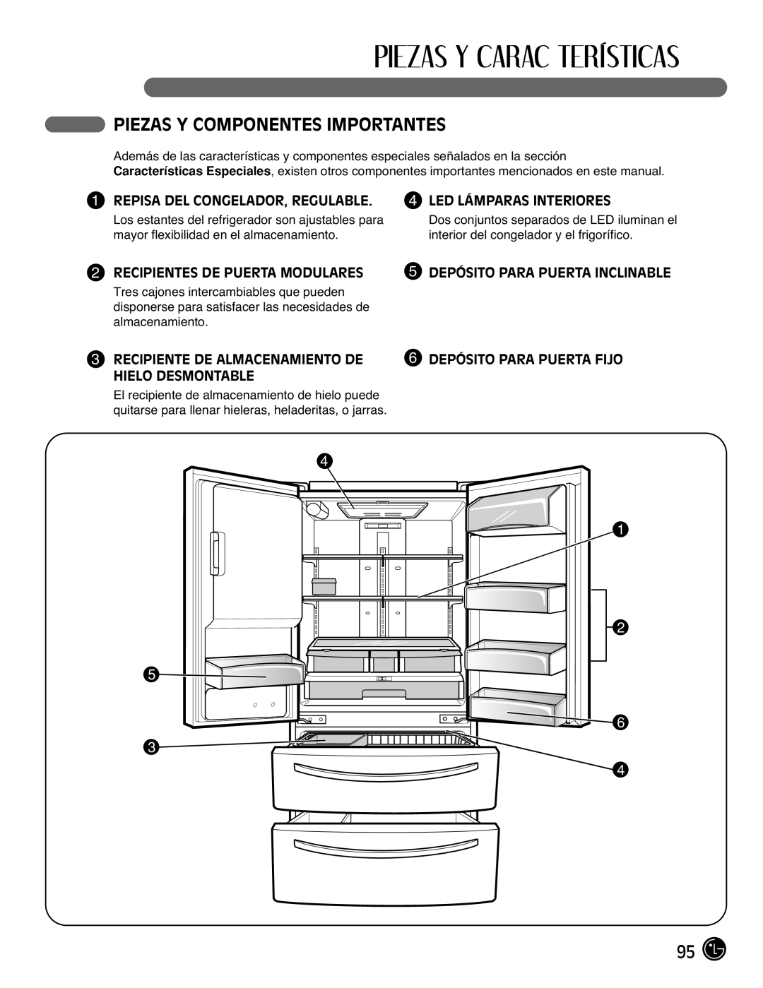 LG Electronics LMX21971, LMX25981**, LMX2525971 manual Piezas Y Componentes Importantes, Repisa DEL CONGELADOR, Regulable 