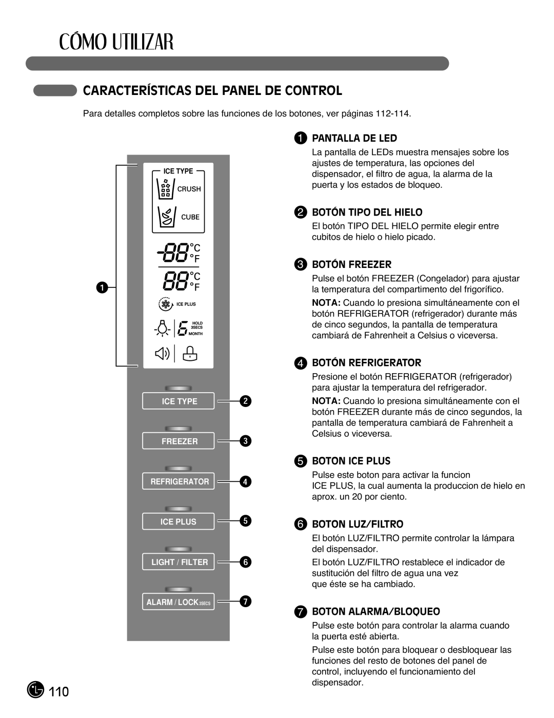 LG Electronics LMX21981** Características Del Panel De Control, 1PANTALLA DE LED, 2BOTÓN TIPO DEL HIELO, 3BOTÓN FREEZER 