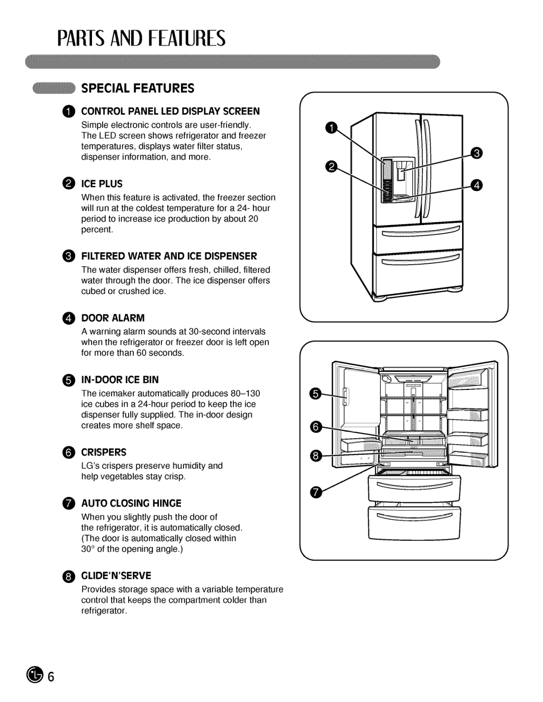 LG Electronics LMX25984, LMX21984 manual Special Features 