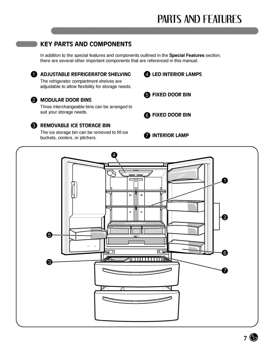 LG Electronics LMX21984 KEY Parts and Components, @ Adjustable Refrigerator Shelving LED Interior Lamps, Fixed Door BIN 