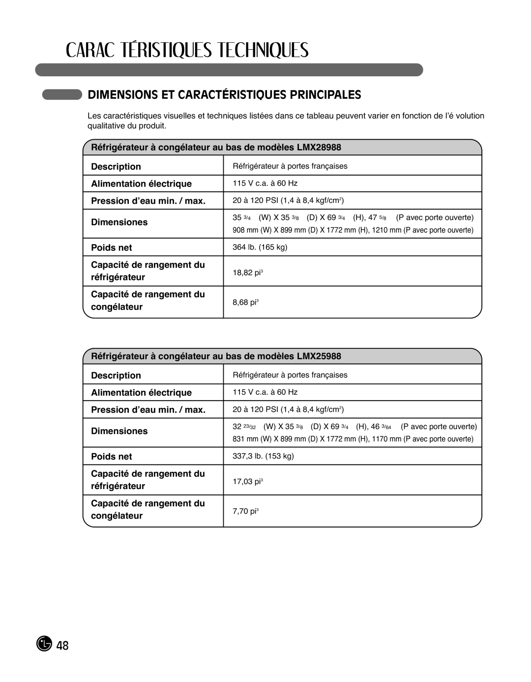 LG Electronics LMX25988ST owner manual Dimensions ET Caractéristiques Principales 