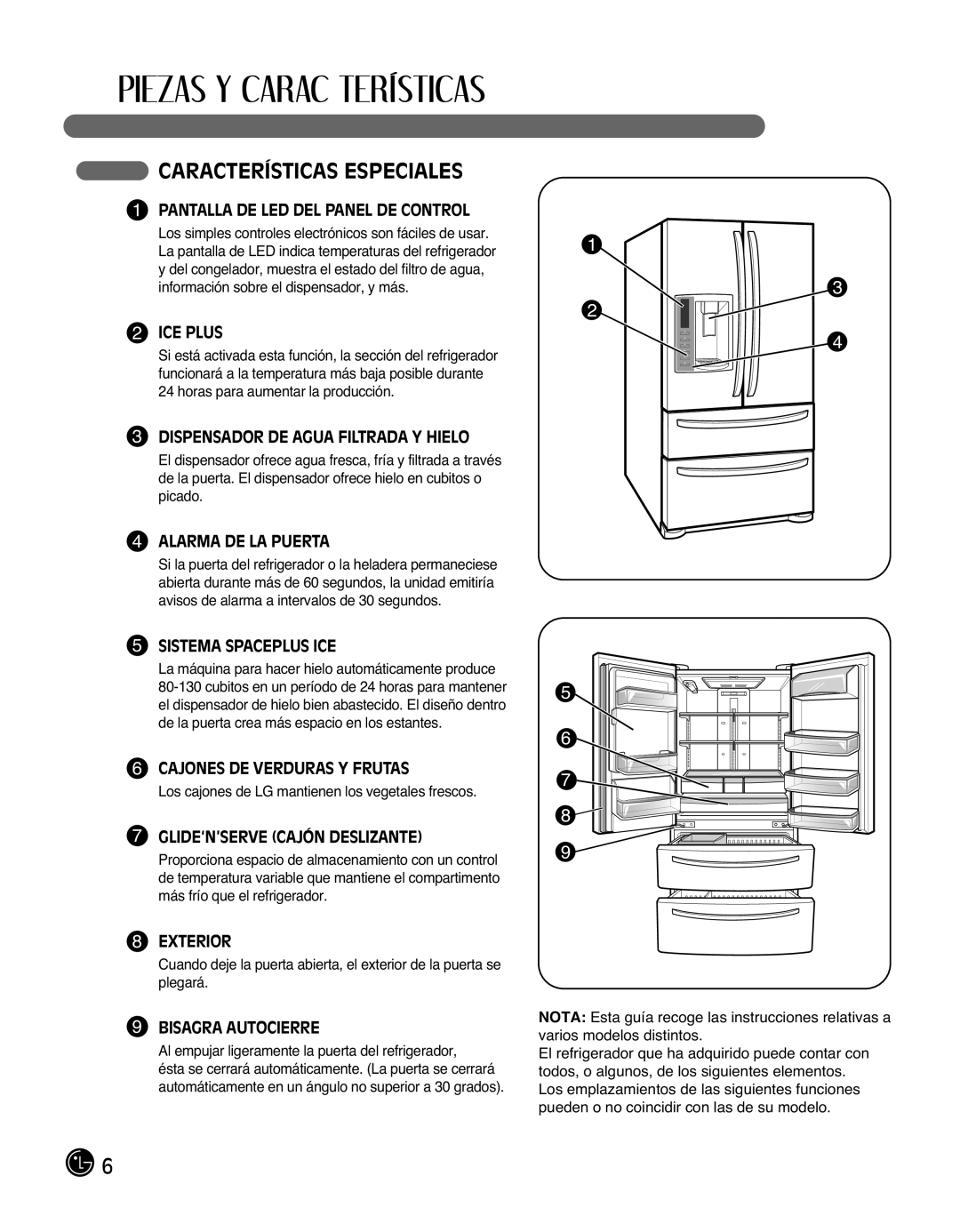 LG Electronics LMX25988ST owner manual Características Especiales 