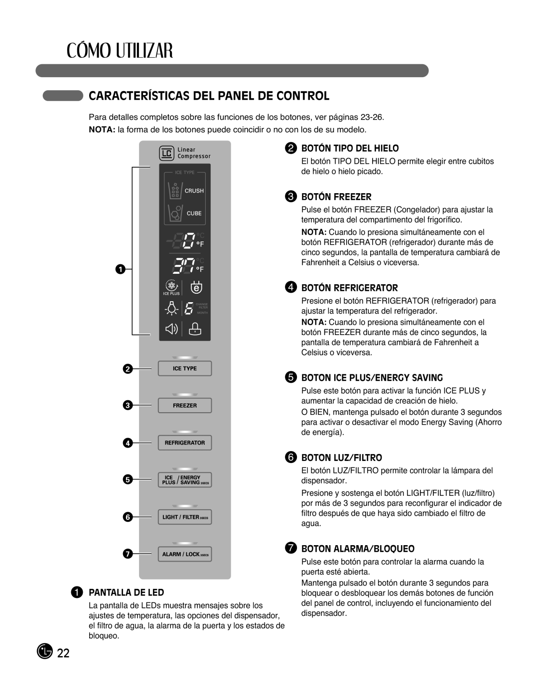 LG Electronics LMX25988ST owner manual Características DEL Panel DE Control 