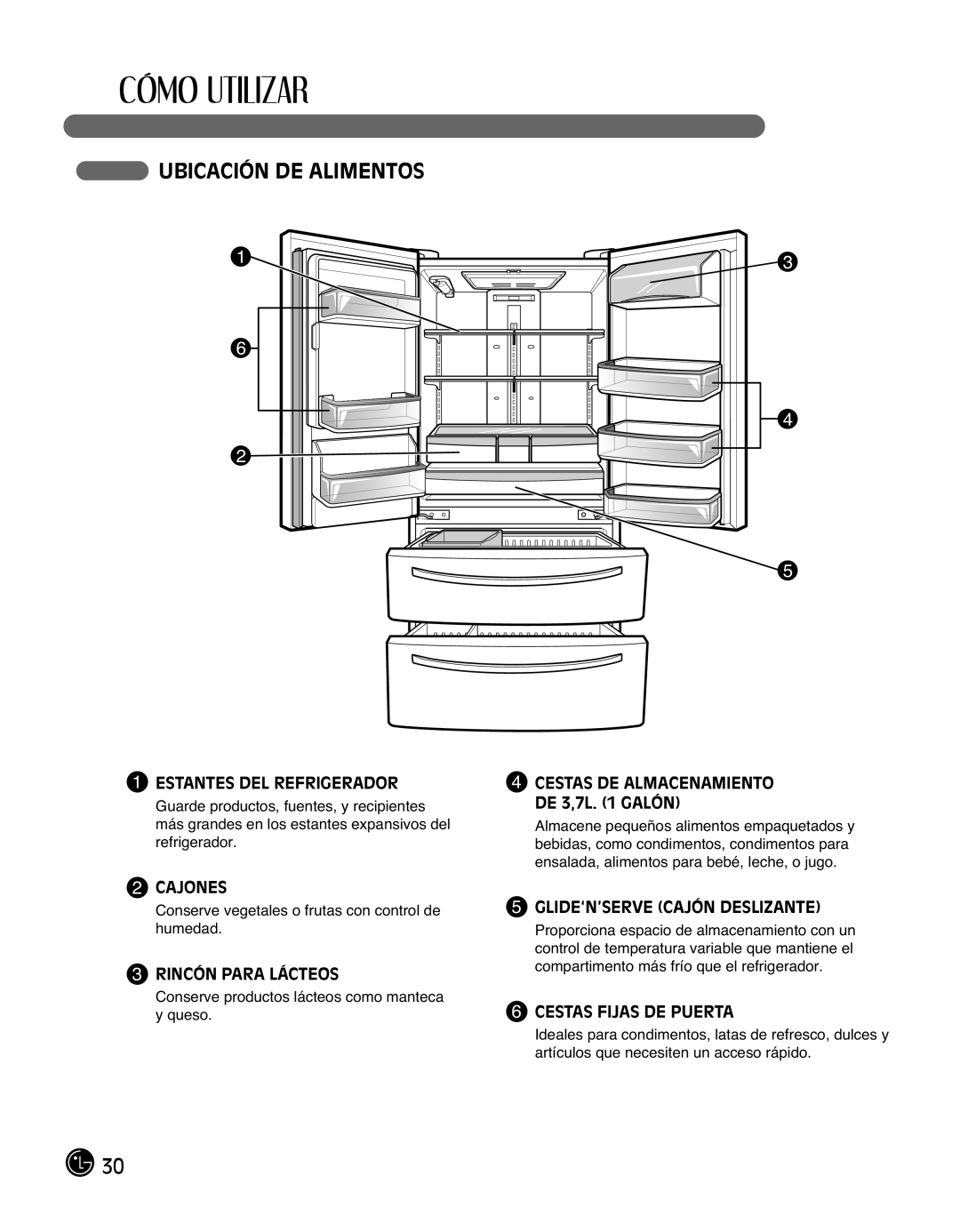 LG Electronics LMX25988ST owner manual Ubicación DE Alimentos, Estantes DEL Refrigerador, Cajones, Rincón Para Lácteos 