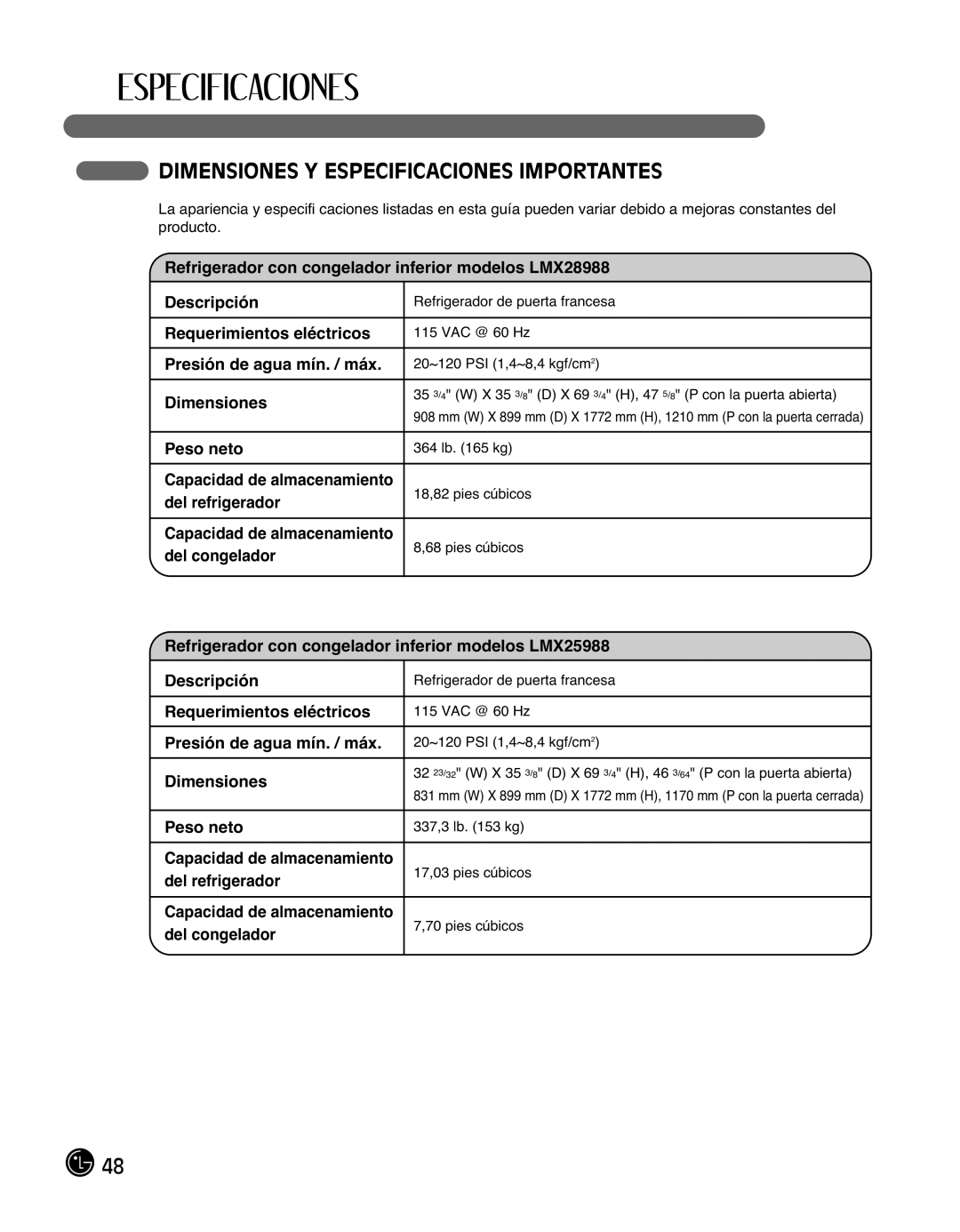 LG Electronics LMX25988ST owner manual Dimensiones Y Especificaciones Importantes 