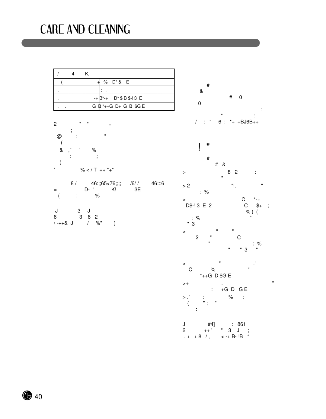 LG Electronics LMX25988ST owner manual Wwarning 