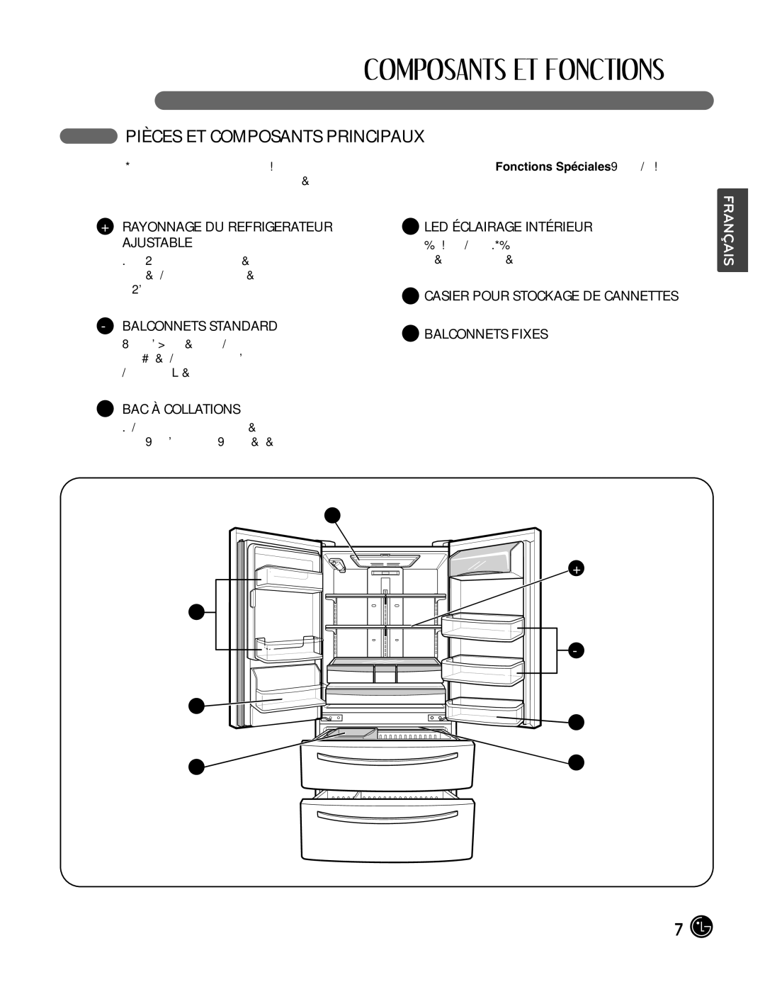 LG Electronics LMX25988ST owner manual Pièces ET Composants Principaux 