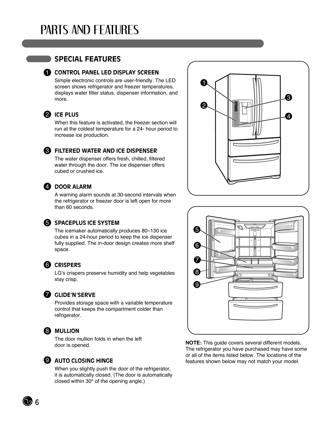 LG Electronics LMX25988ST owner manual Special Features 