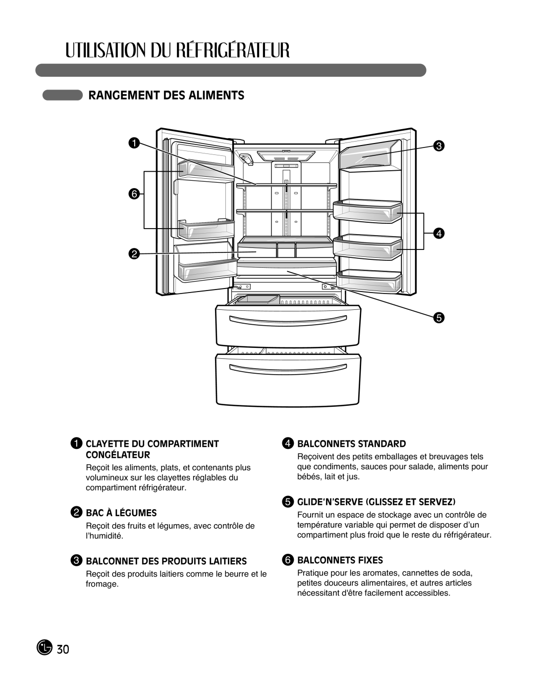 LG Electronics LMX25988ST owner manual Rangement DES Aliments, Balconnet DES Produits Laitiers 