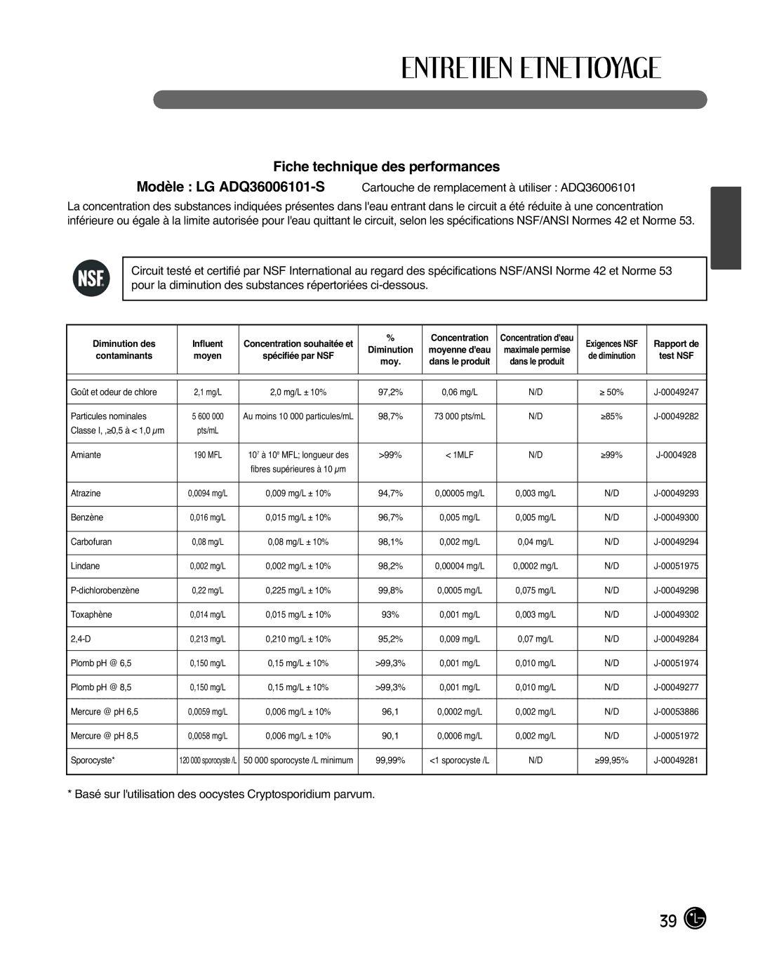 LG Electronics LMX25988ST owner manual Fiche technique des performances, Diminution des Influent 