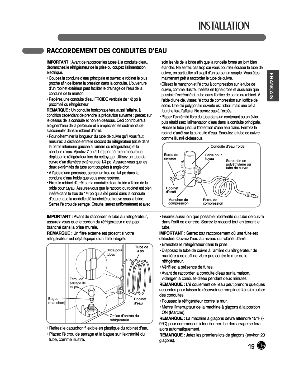LG Electronics LMX25988ST owner manual Raccordement Des Conduites D’Eau, Français 