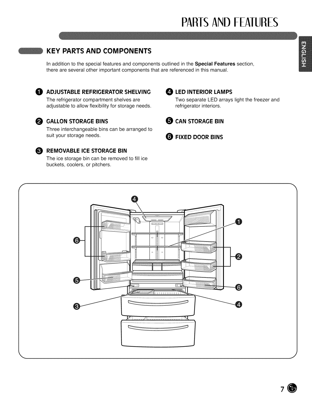 LG Electronics LMX28988 manual Partsandfeatures, KEY Parts and Components 