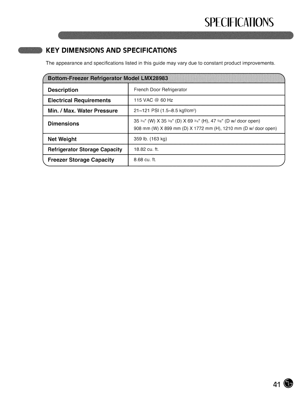 LG Electronics LMX28G83 manual Specificaiions, KEY Dimensions and Specifications, Min. / Max. Water Pressure 