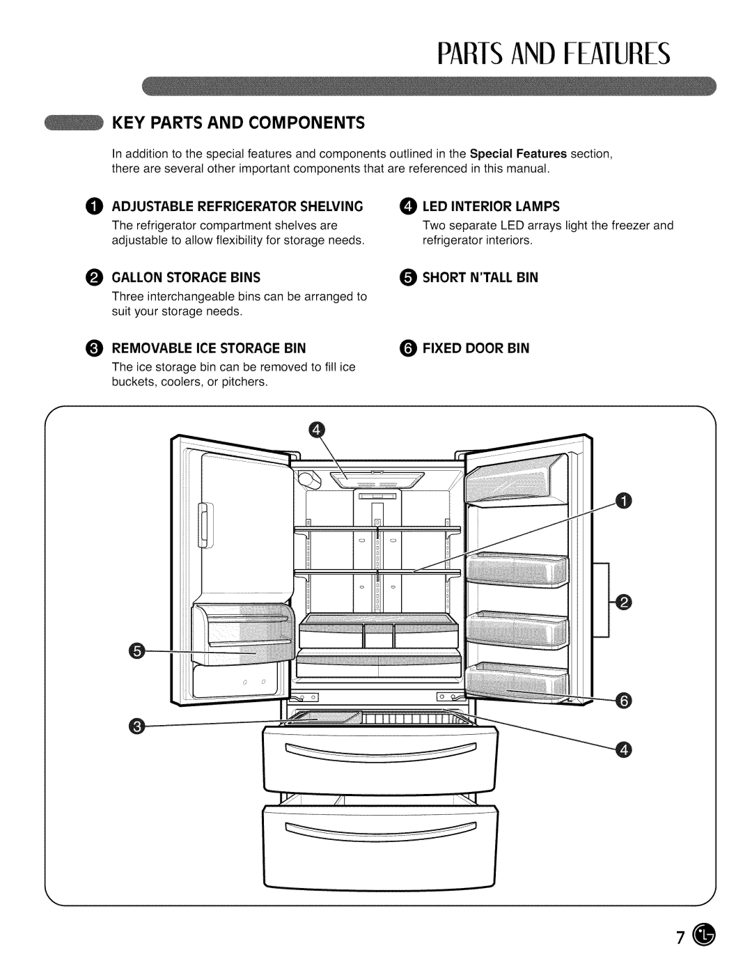 LG Electronics LMX28G83 manual Partsandfeatures, KEY Parts and Components, Gallon Storage Bins Short Ntallbin 