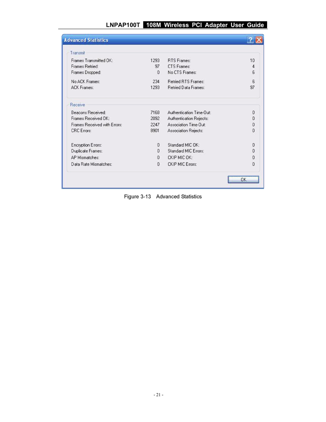 LG Electronics LNPAP100T manual Advanced Statistics 