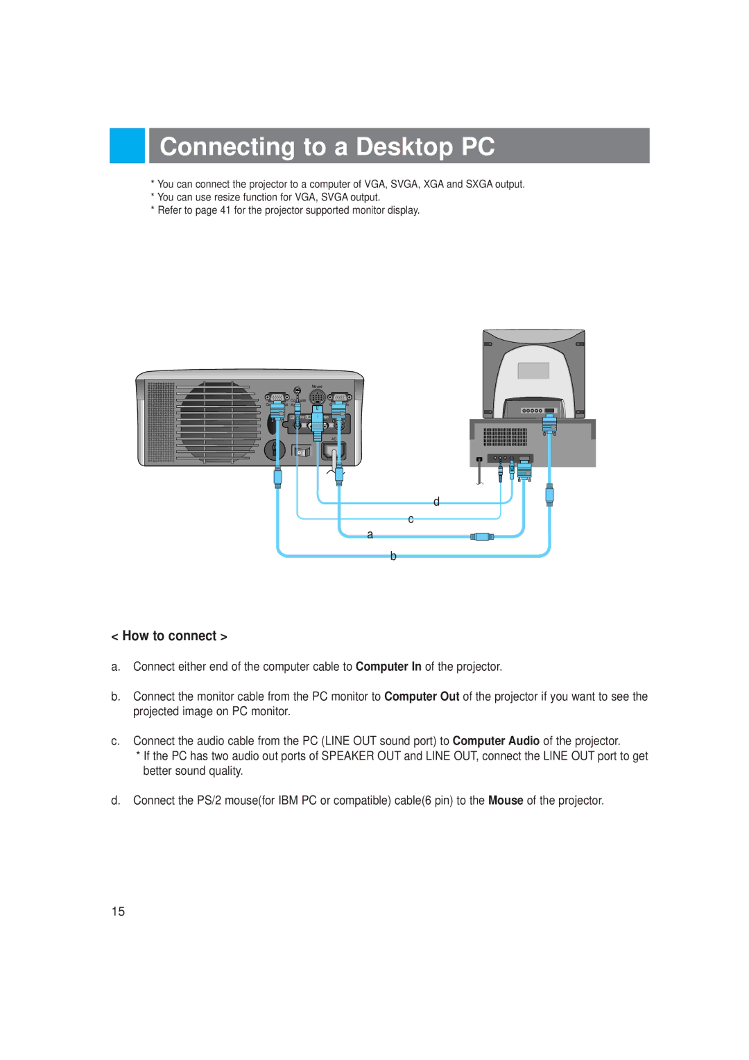 LG Electronics LP-XG2 owner manual Connecting to a Desktop PC, How to connect 