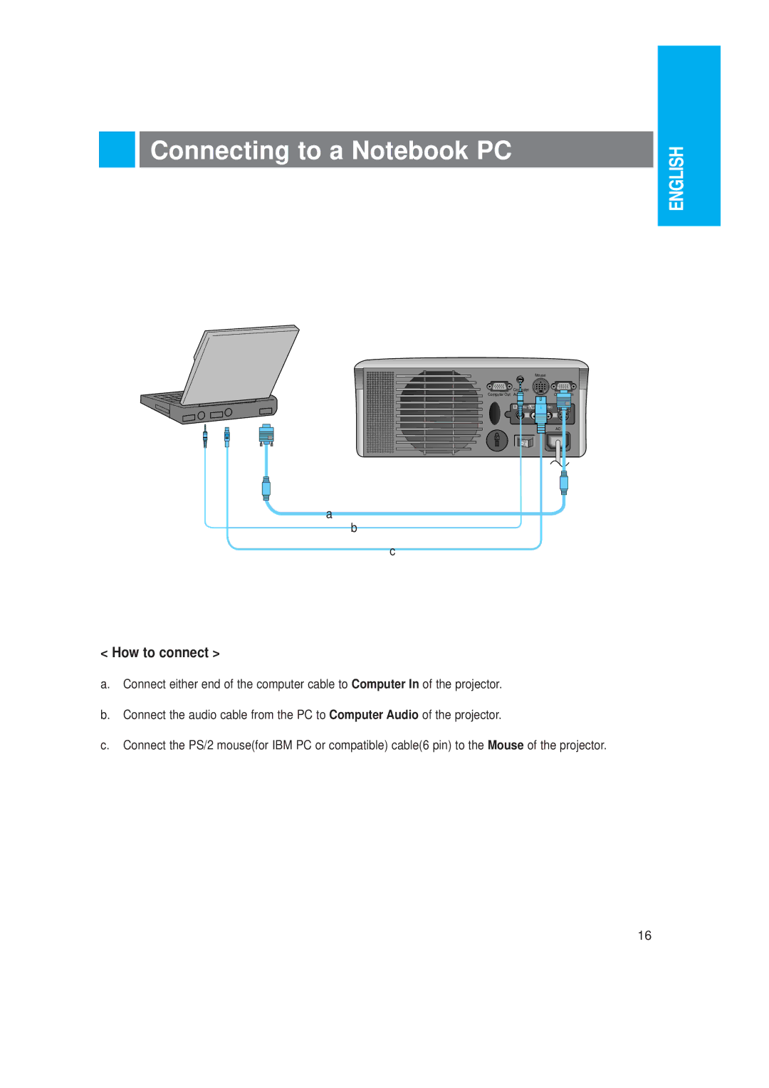 LG Electronics LP-XG2 owner manual Connecting to a Notebook PC 