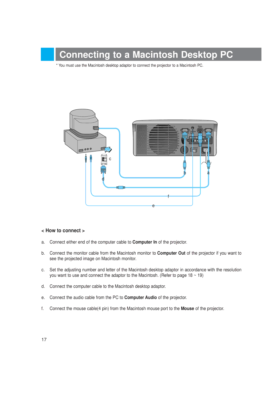 LG Electronics LP-XG2 owner manual Connecting to a Macintosh Desktop PC 