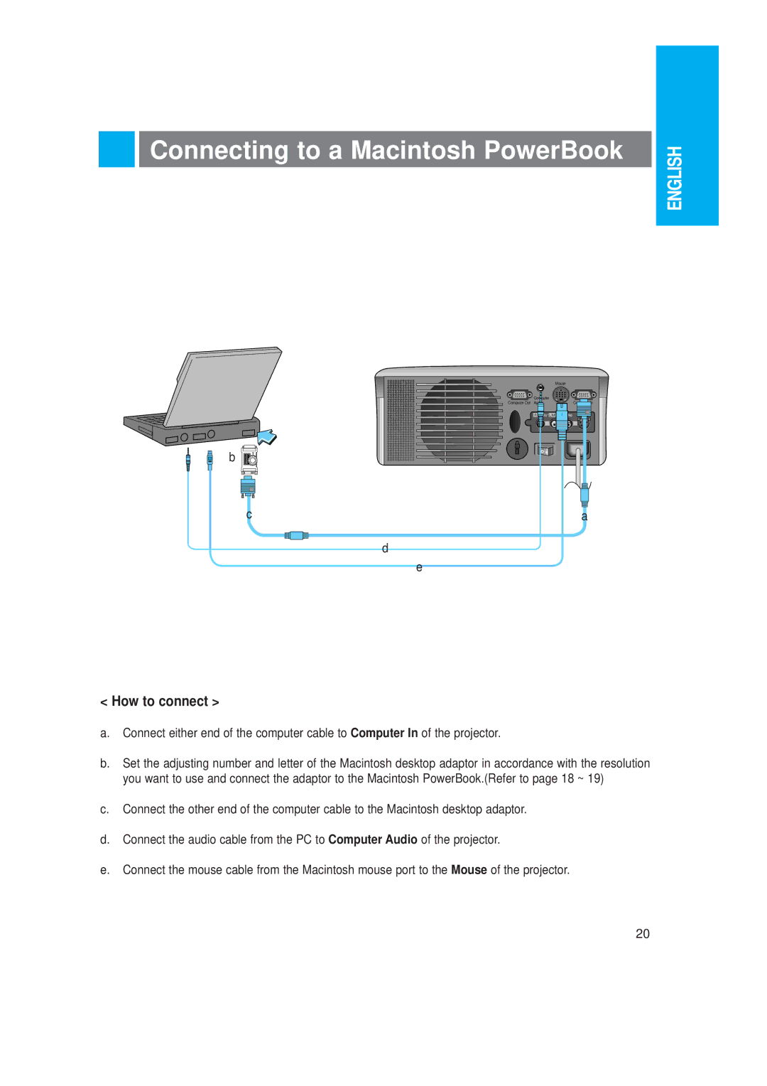 LG Electronics LP-XG2 owner manual Connecting to a Macintosh PowerBook 