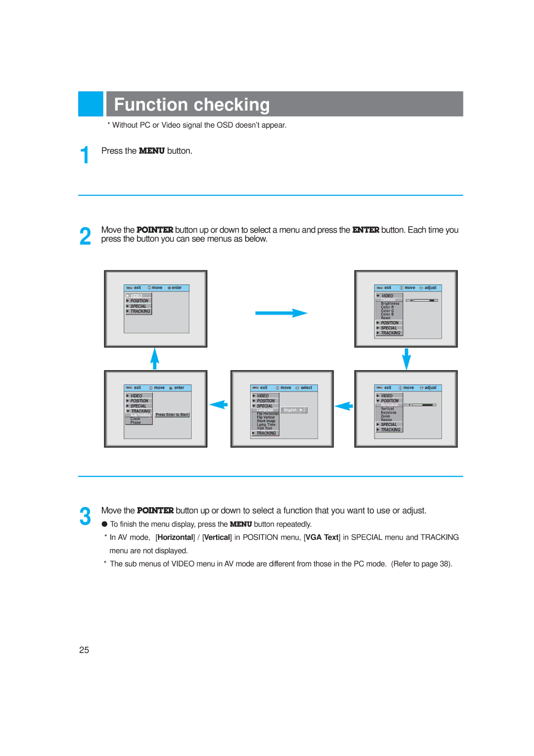 LG Electronics LP-XG2 owner manual Function checking, Press the Menu button, Press the button you can see menus as below 