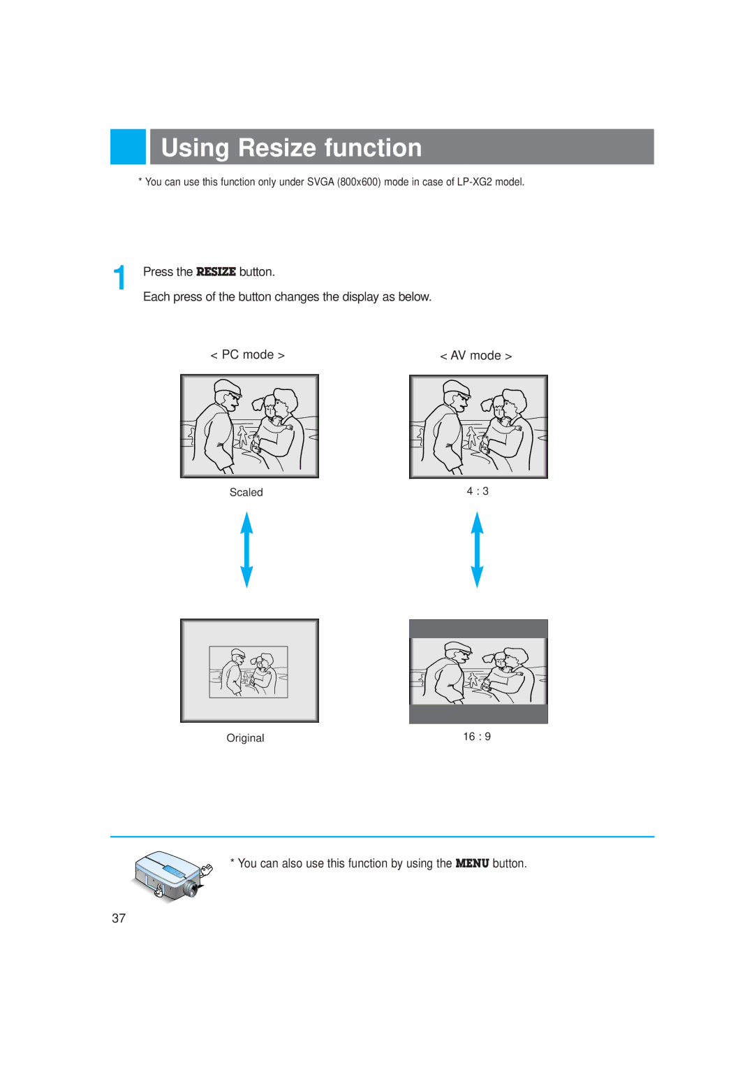 LG Electronics LP-XG2 owner manual Using Resize function, You can also use this function by using the Menu button 