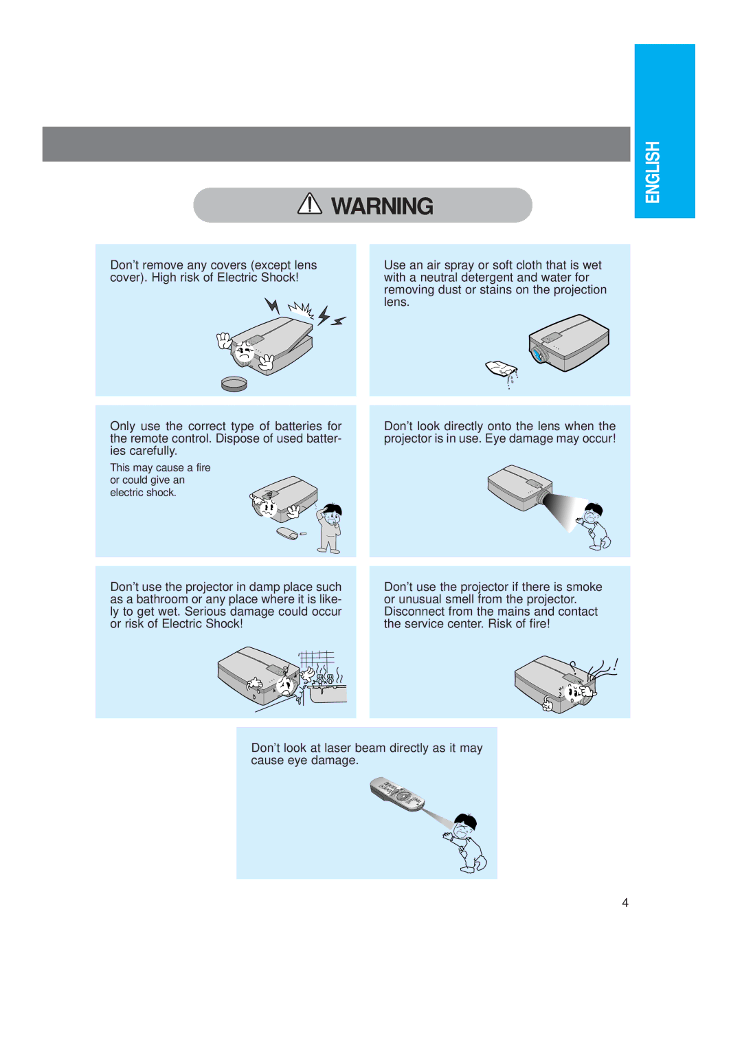 LG Electronics LP-XG2 owner manual English 