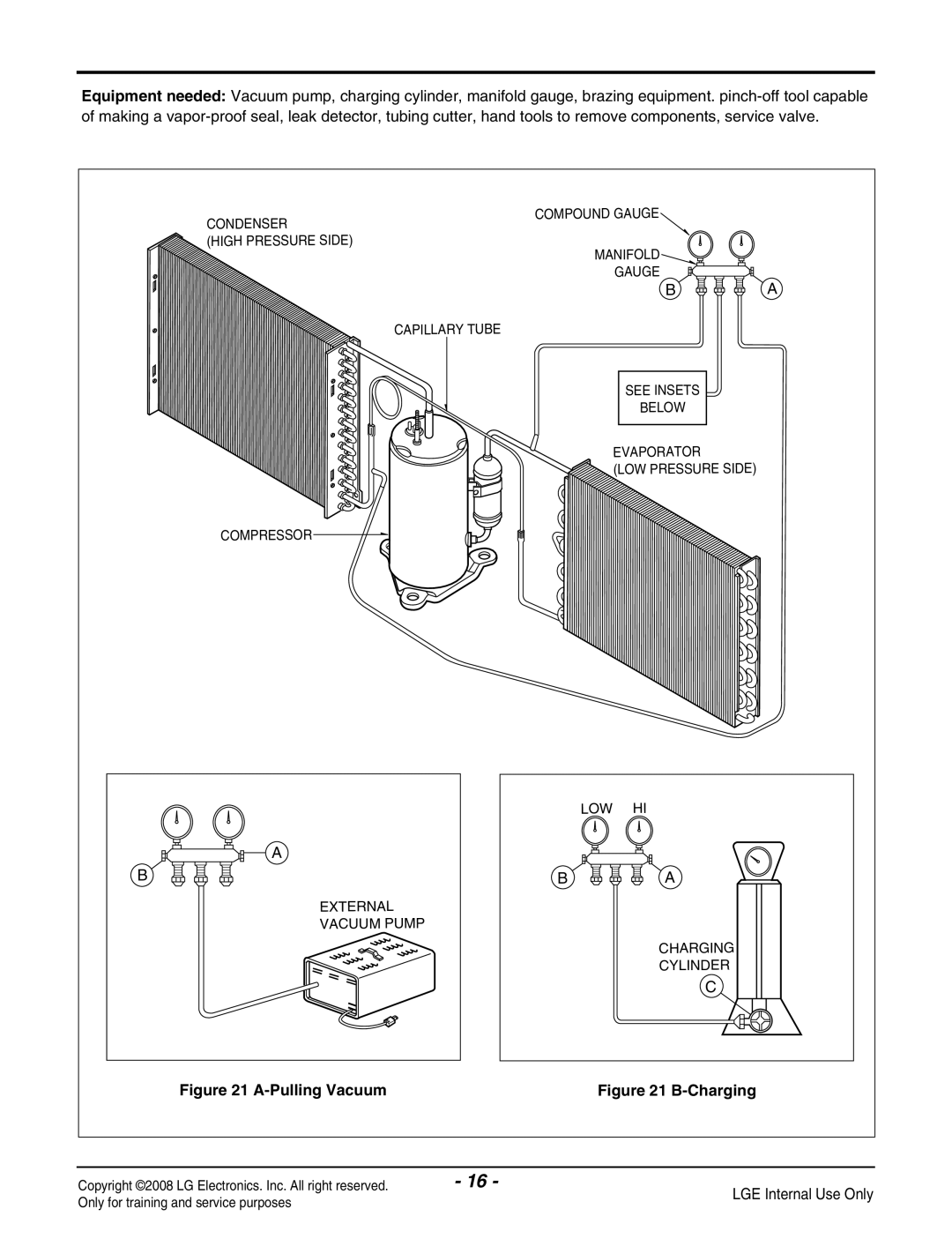 LG Electronics LP091CEM-Y8 manual Pulling Vacuum 