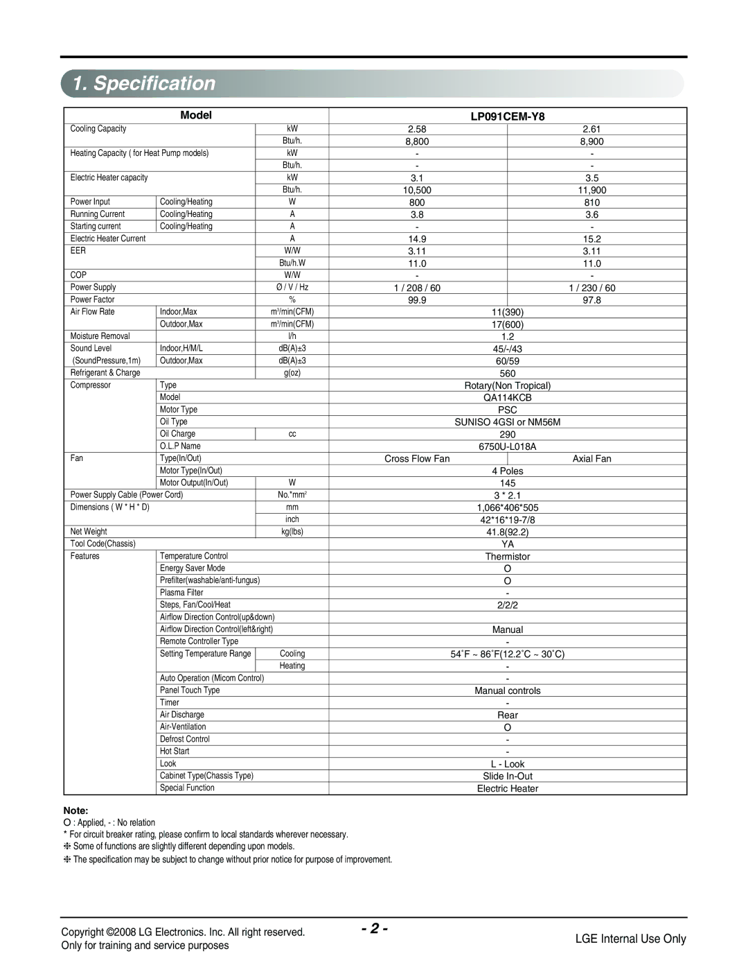 LG Electronics manual Specification, Model LP091CEM-Y8 